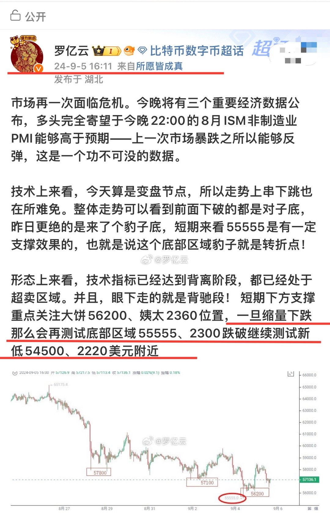 以太坊今儿个啥行情？三招教你读懂涨跌信号