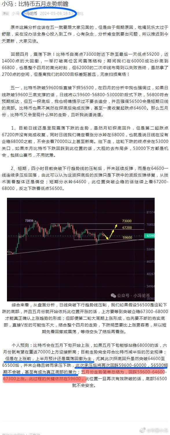 比特币价格为何暴涨暴跌？普通玩家如何预判买卖时机？