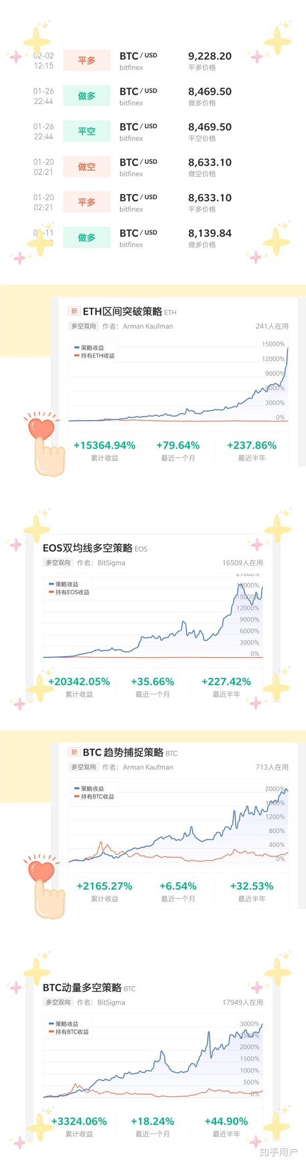 以太坊价格起伏背后藏着什么秘密？
