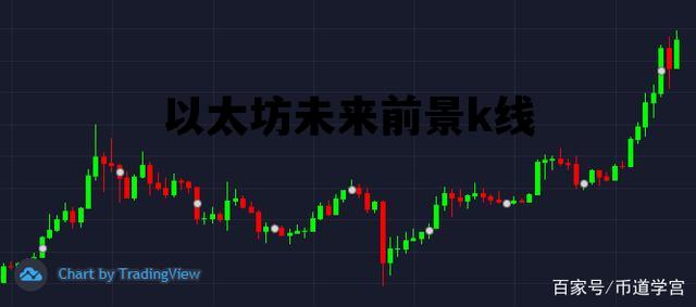 以太坊K线图实战技巧：新手到高手必学的买卖时机指南