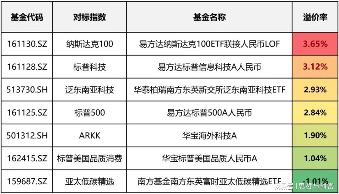 东南亚跨境套利实战：借助{eht币价格}波动实现10倍收益的三维策略