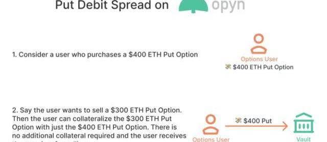 如何通过比特币汇率波动套利？DeFi对冲策略实战教学