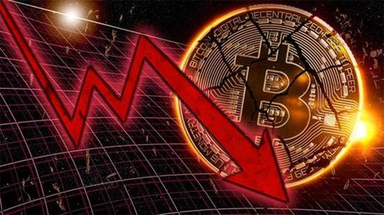 比特币还要跌多久_抄底被套怎么办_三类人应对方案
