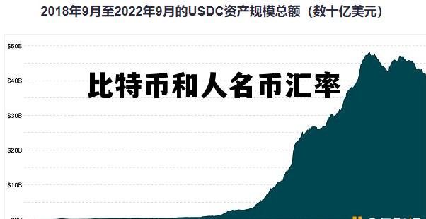 比特币兑人民币价格怎么换算_实时汇率查询_三大渠道对比评测