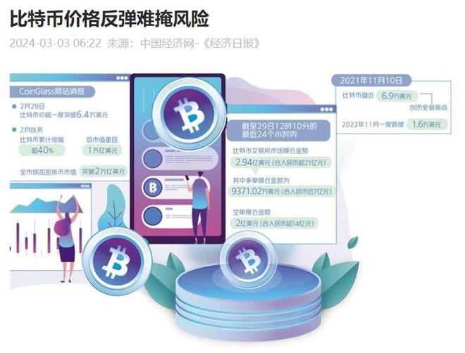 比特币怎么变现呢，国内合法交易平台选择指南与风险防范策略