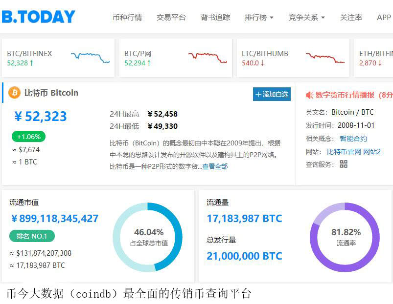 比特币怎么买_新手常见三大坑_安全交易全攻略