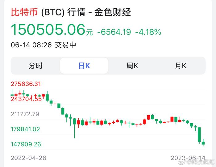 比特币今日行情走势与2025年价格突破点预测模型,揭秘三大核心驱动因子