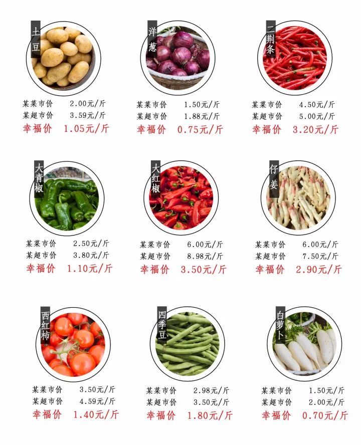 菜市场大妈都懂的Y币定价法：三招看穿真实价位