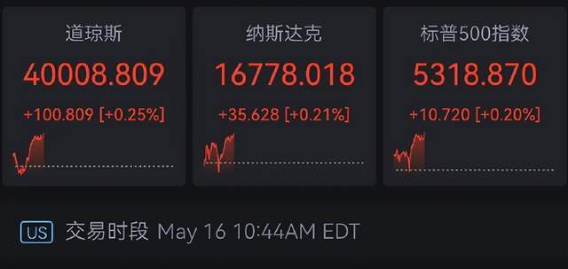 比特币48000美元是牛市起点？三大交易所最新持仓数据曝光