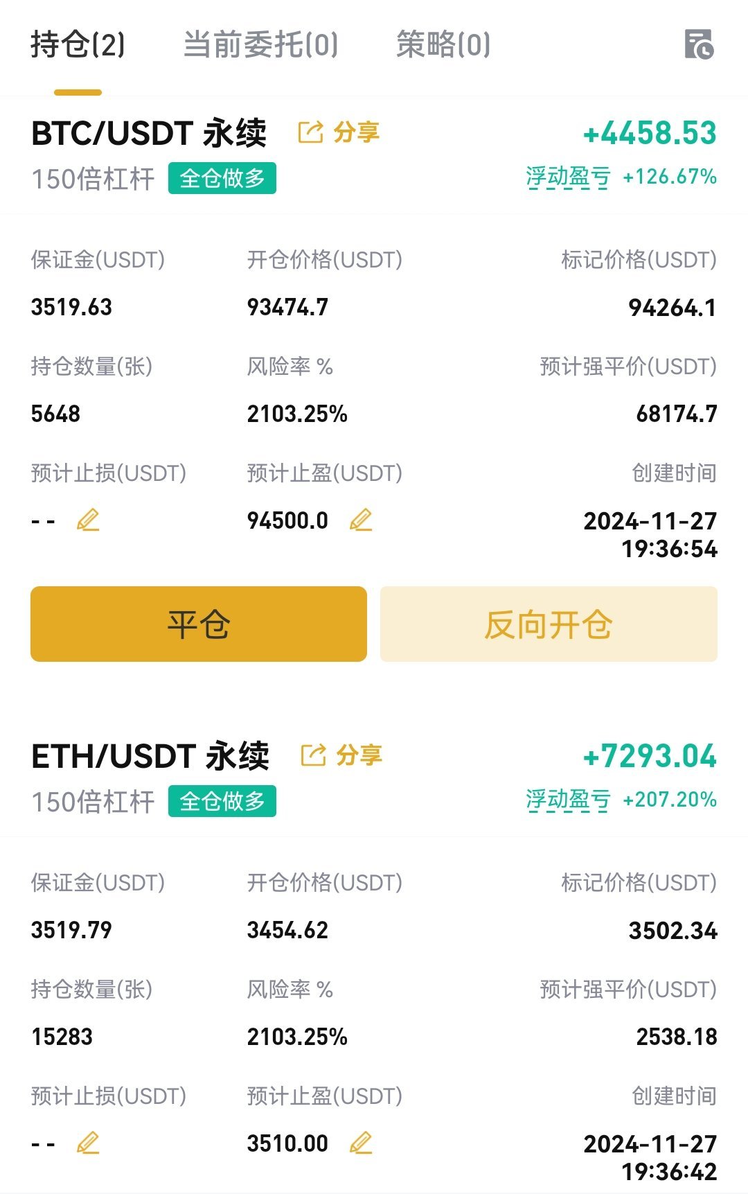 比特币最高价格_6.9万美元后怎么操作_三大避坑指南