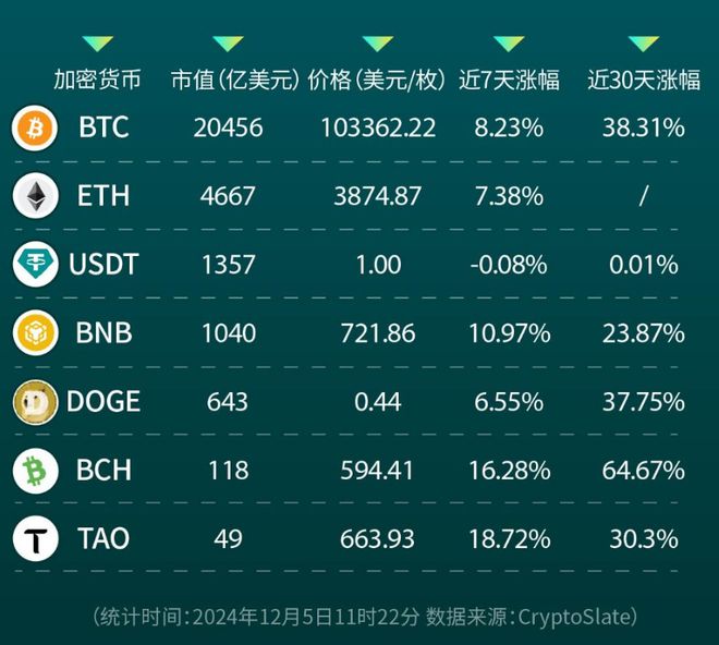 比特币破5万还能涨吗,关键信号捕捉与操作指南