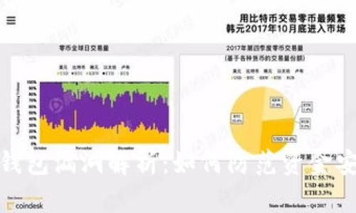 9.3万爆仓事件启示录：加密合约风控漏洞全解