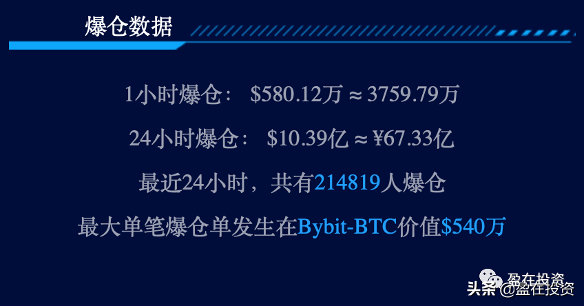 9.3万爆仓事件启示录：加密合约风控漏洞全解