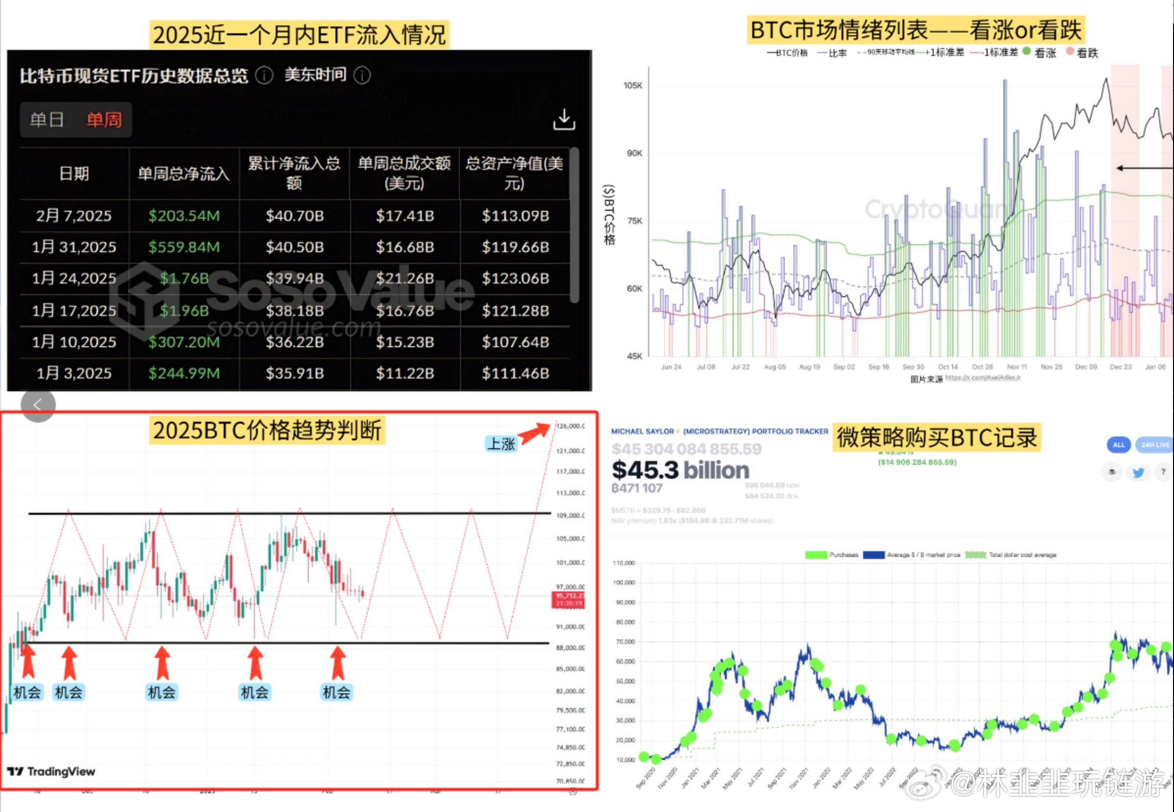 比特币报价差3000怎么选？三类人防坑指南+实时比价术