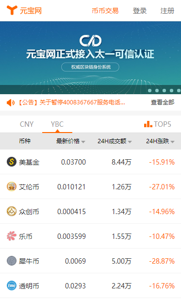 2025年元宝币交易平台注册认证全流程指南