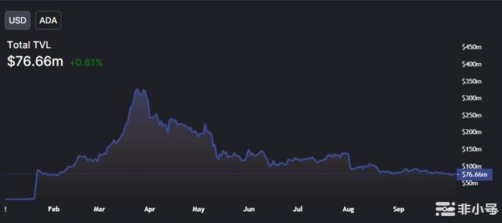 比特币历史最高价形成机制解密：交易所操纵还是真实需求推动？