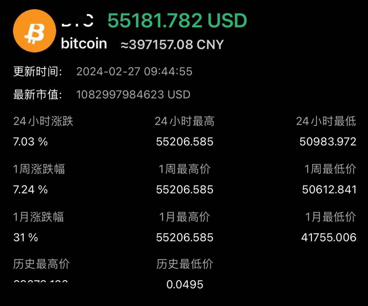 比特币对美元汇率_跨境支付省35%_三大实战技巧
