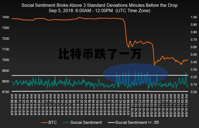 比特币对美元汇率_跨境支付省35%_三大实战技巧