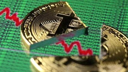 UVP货币投资避坑指南_如何避免亏损50%本金