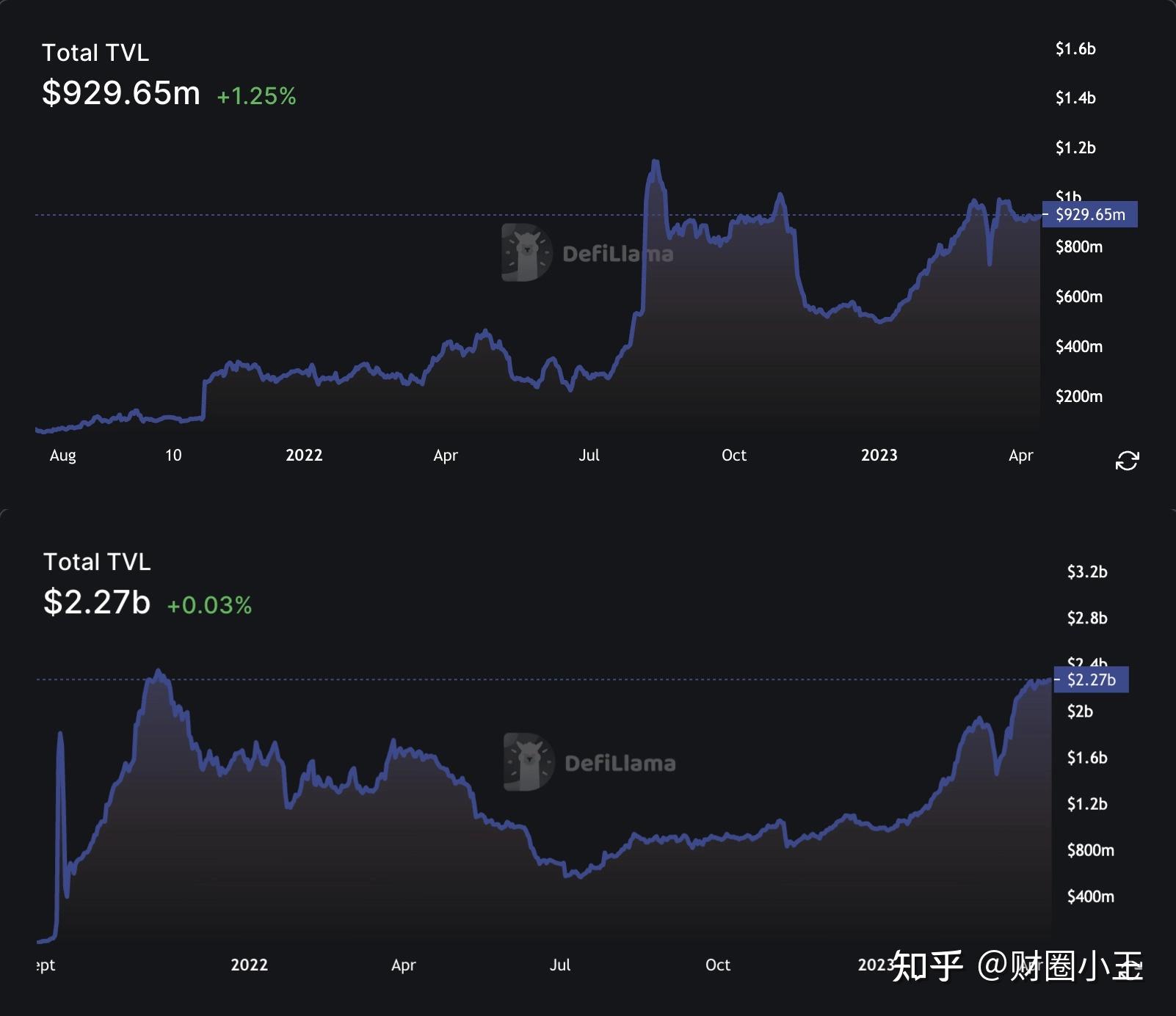 2025年比安币价格今日行情为何暴涨？附亚洲市场实时操作指南