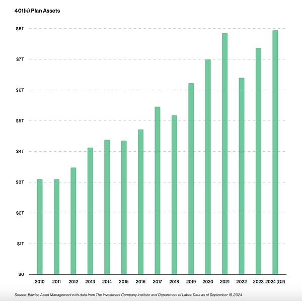 全球投资者如何用比特币历年价格一览表预判2025趋势？3个维度破解市场迷雾