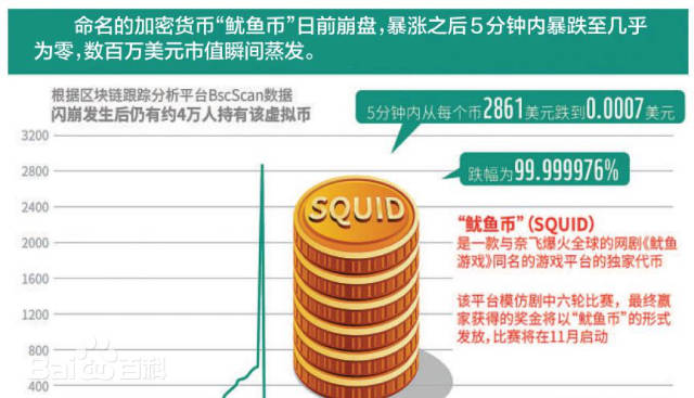 币圈十大交易所手续费差50%？三招教你降本避坑