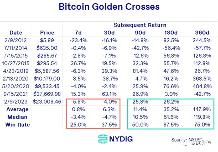 币圈十大交易所手续费差50%？三招教你降本避坑