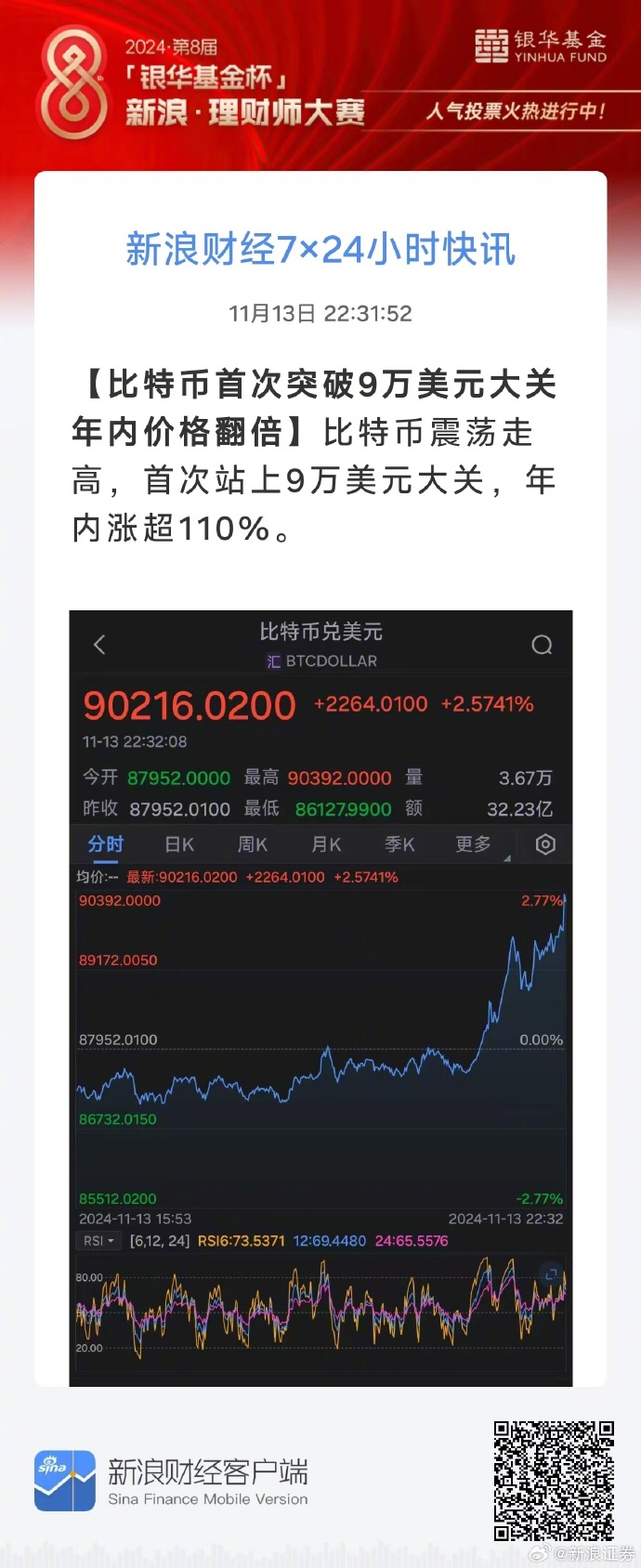 比特币美元价格为何剧烈波动？