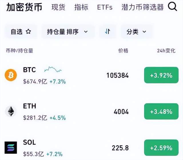 2025年虚拟货币行情如何实时追踪？新手必看的数据解读与预警指南