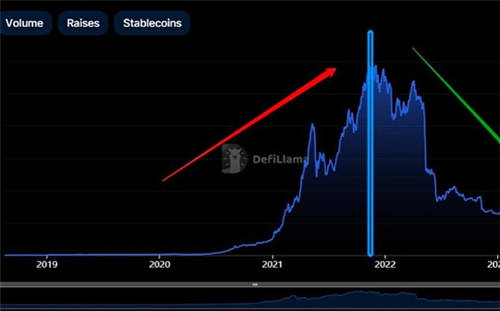 2025年虚拟货币行情如何实时追踪？新手必看的数据解读与预警指南