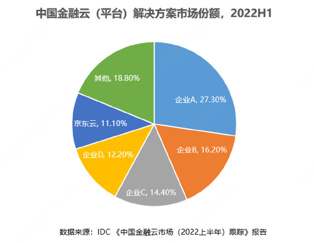 华东地区用户投诉激增！云币网资产清退方案是否可信？,清退进度实地调查,资金保全路径解析