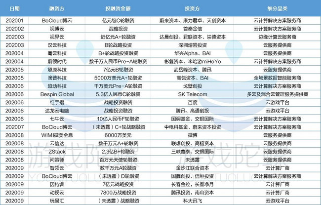 华东地区用户投诉激增！云币网资产清退方案是否可信？,清退进度实地调查,资金保全路径解析