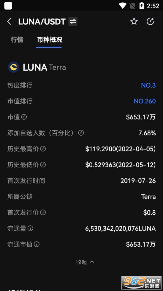LUNA币怎么买_新手入门教程_交易所注册与交易指南