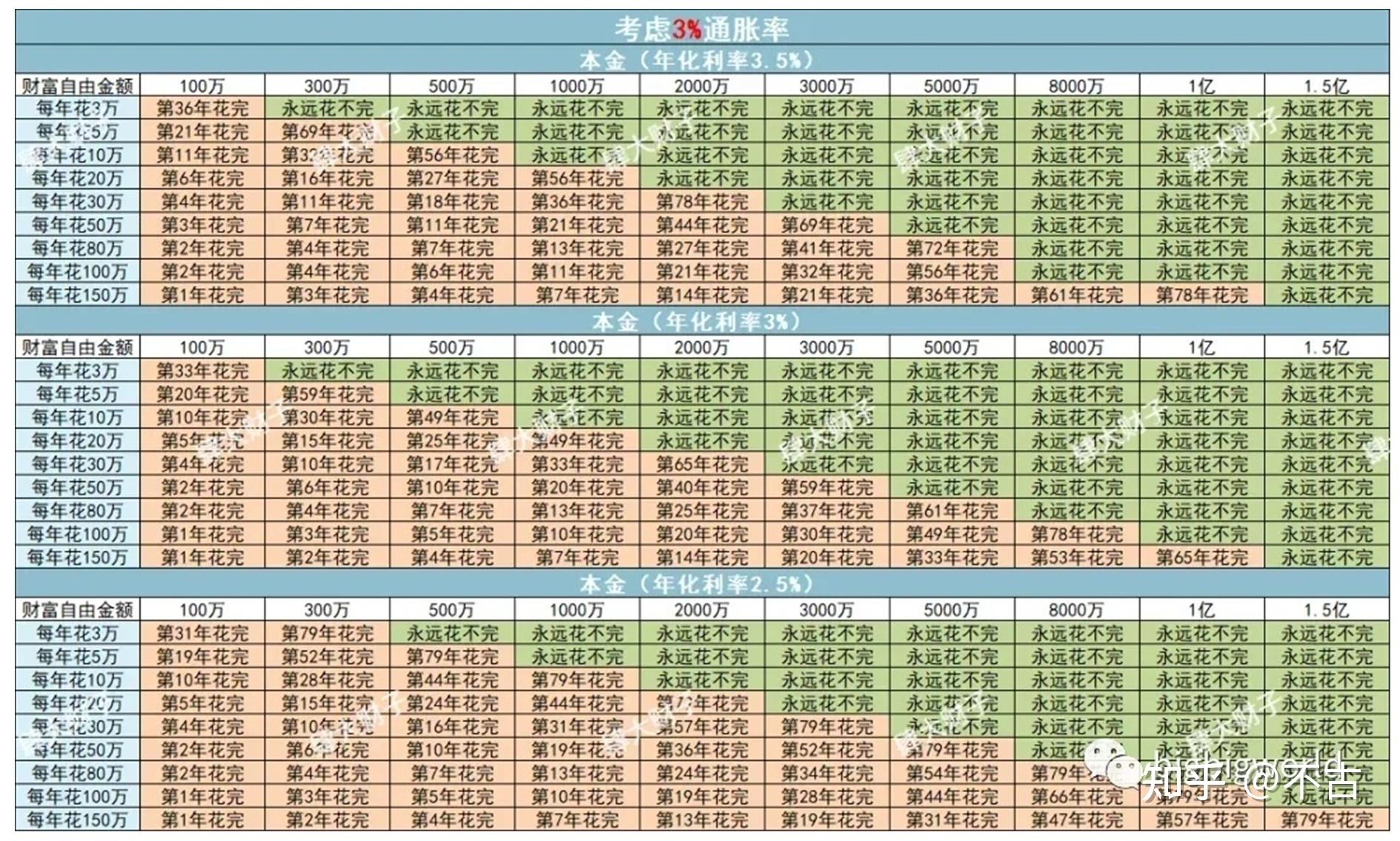 一比特币能在北京买几平米房子？2025年最新换算全解析