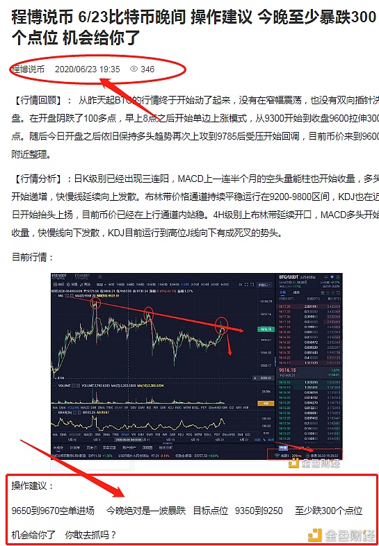 比特币日内暴涨2.2%真相,散户如何把握买卖时机,三招教你稳赚不赔
