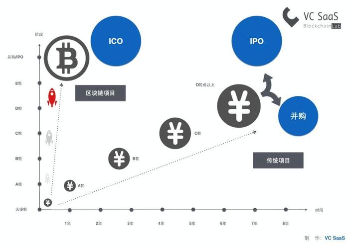 2025中国虚拟币合规生存指南：企业收付款与个人投资的风险防火墙