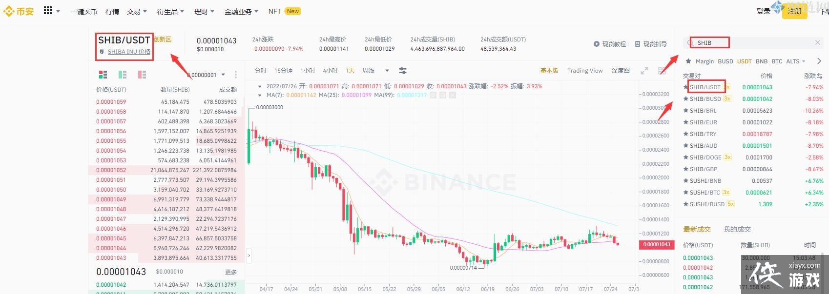 柴犬币今日价格_暴跌原因解析_投资者避险指南
