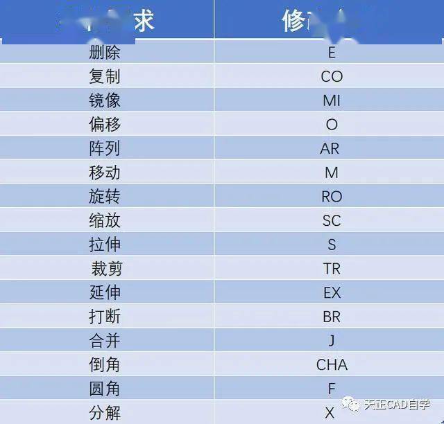 CAD是什么币种_新手如何投资_汇率波动应对指南