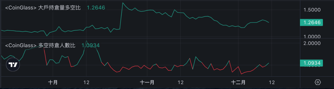 为何18万人爆仓_比特币巨震如何应对_风控策略解析