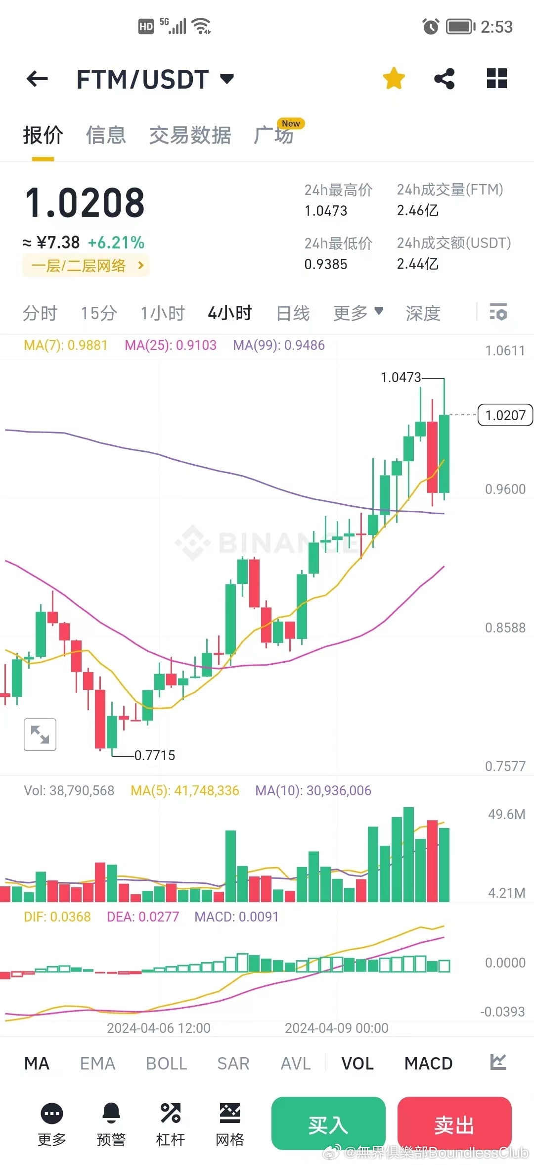 跨链转账太慢怎么办？FTM币如何实现3秒到账