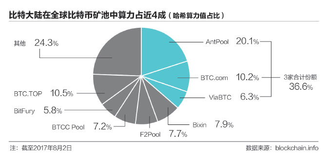 BCC币突然暴跌怎么办？三大风险预警+自救策略全解