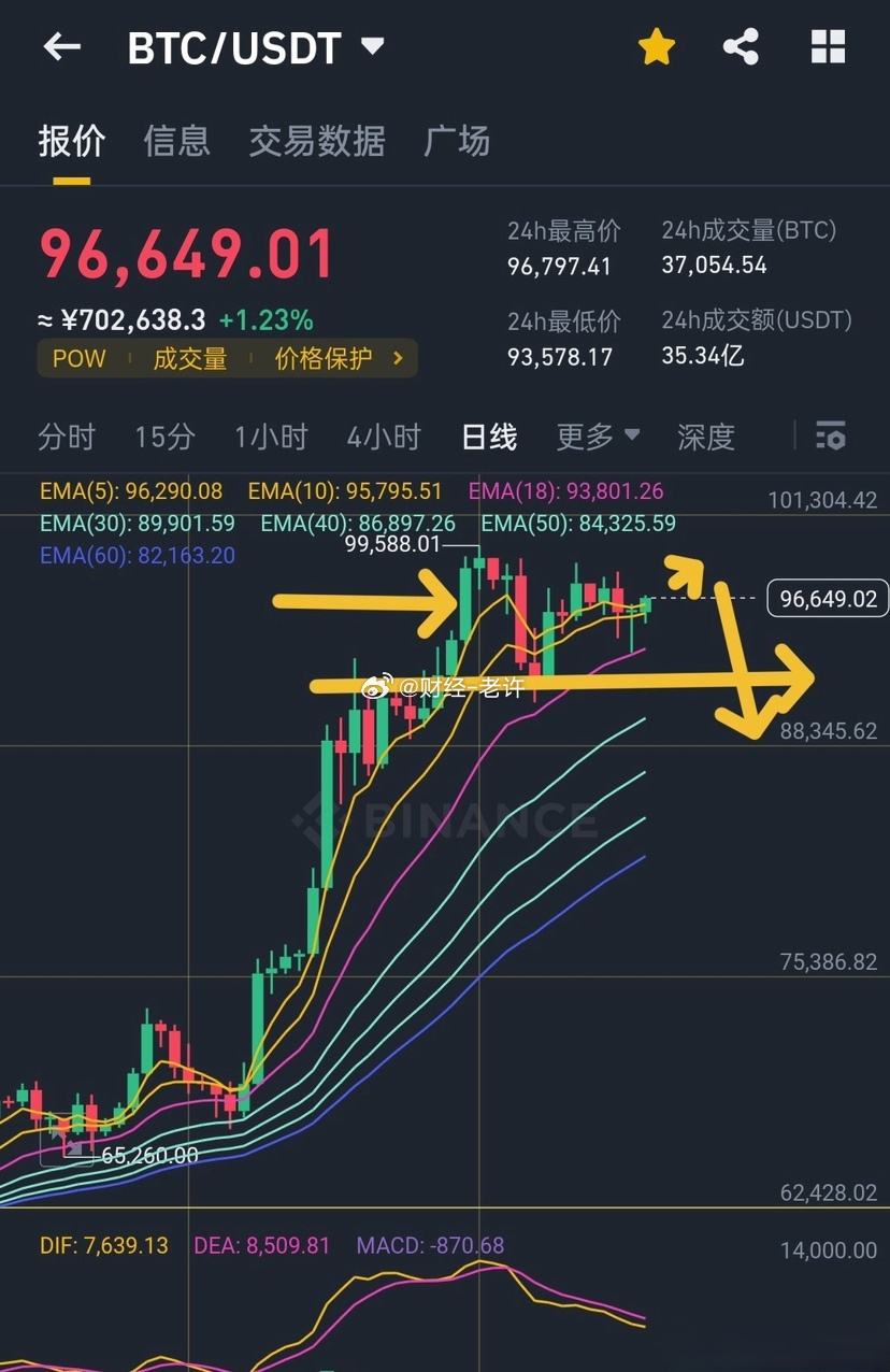 比特币今日价格如何_美元汇率波动_投资避险指南