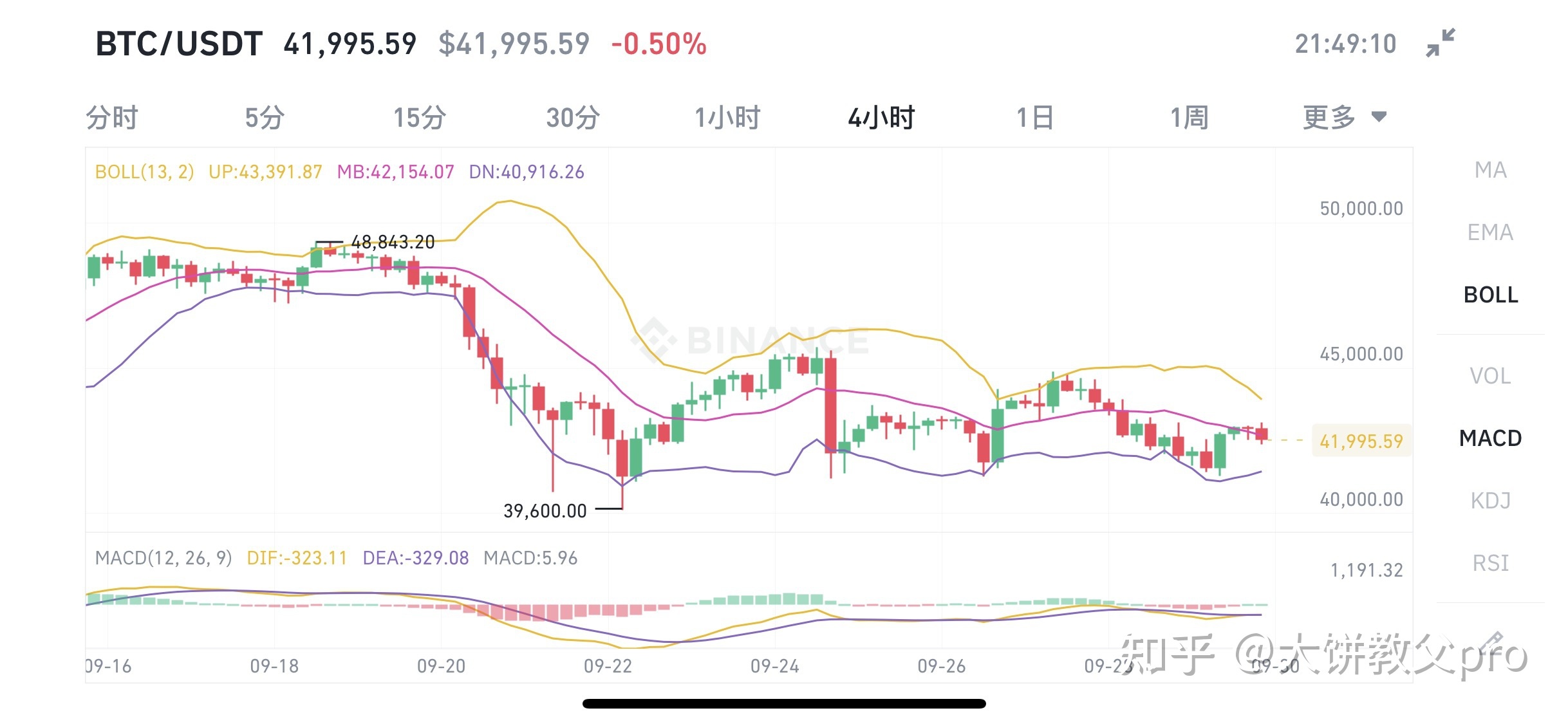 比特币今日价格如何_美元汇率波动_投资避险指南