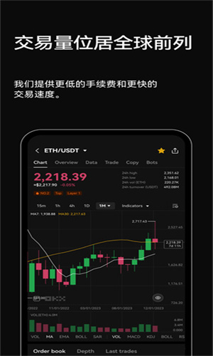 欧亿交易所app官方版