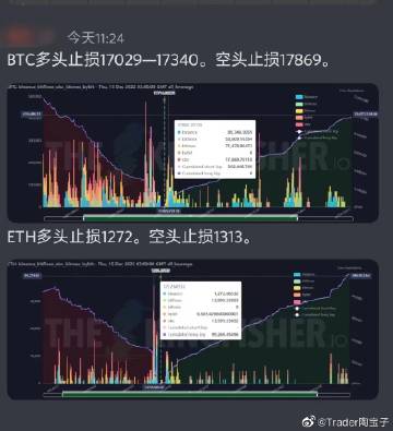 以太坊现在啥行情？历史价格咋波动？一文看懂涨跌逻辑！