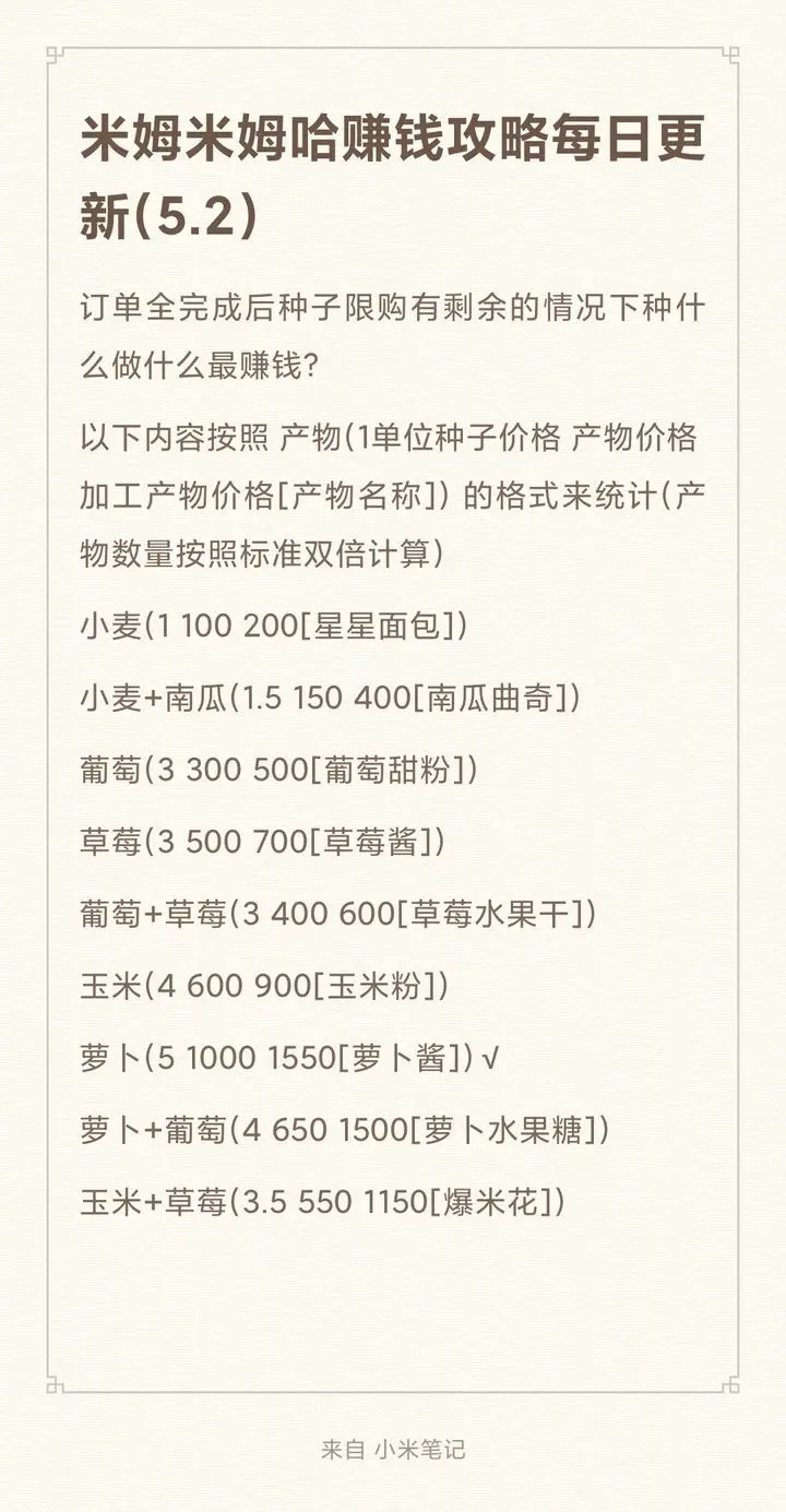 米姆米姆哈赚钱攻略