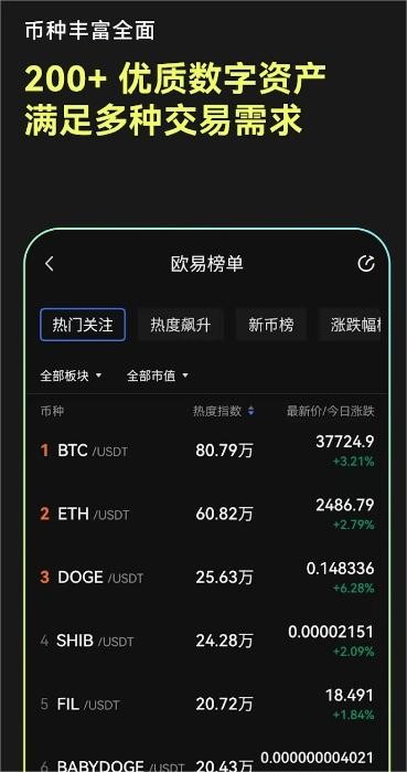 OE交易平台APP官方下载
