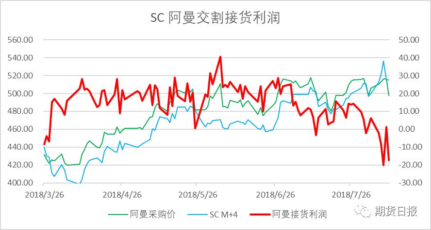 2025年Sui币实时价格追踪：3步完成跨平台套利操作指南,如何捕捉Sui币价差？三大交易所套利策略实战验证,手续费与时效性深度对比