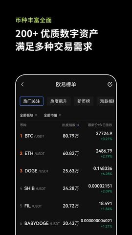 O易交易所客户端链接