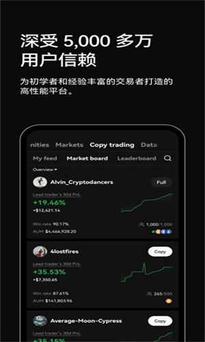 欧e交易所app官方版